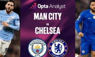 压力给到曼城！明日强强对话VS切尔西，瓜帅如何稳妥拿下三分