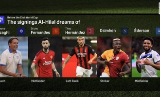 疯狂的新月 想用小因扎吉+11位外援出战世俱杯 目标意甲金靴等人