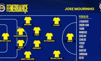 穆里尼奥的前锋呢？射手王又被推进转会市场！离欧冠比赛只有三周